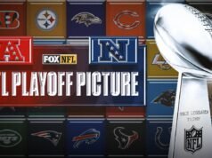 Foto, cuadro y calendario de los Playoffs de la NFL 2025 después de la Semana 10