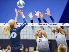 Voleibol femenino: Sierra Canyon vence a Marymount para avanzar a la final regional de SoCal
