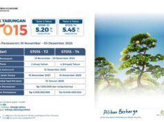 Banco BJB facilita el acceso a la inversión gracias al ahorro ST015 Sukuk