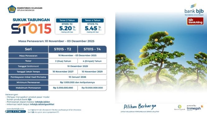 691ac027889ae-bank-bjb-permudah-akses-investasi-melalui-sukuk-tabungan-st015_665_374.jpeg