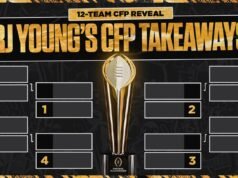 4 puntos para recordar de la segunda publicación del ranking de la PPC 2025