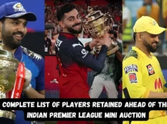 Retenciones de IPL 2026: lista completa de jugadores retenidos antes de la minisubasta de la Premier League india