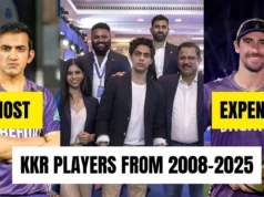 Los jugadores más caros de KKR en cada subasta de IPL: de Gautam Gambhir a Mitchell Starc