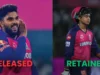 Rajasthan Royals: lista completa de retenciones, liberaciones, ubicaciones y becas restantes de RR | Subastas IPL 2026