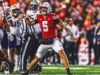 Wisconsin aprovecha la defensa para patinar y derrotar al No. 24 Washington