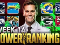 NFL Power Rankings de Tom Brady: Los Packers ascienden después de la victoria de los Bears, pero ¿son los mejores en la NFC?