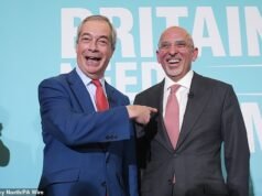 ¡La preocupación de los estudiantes es aún peor! Una de cada tres personas ahora quiere prohibir Reform UK en todas las universidades