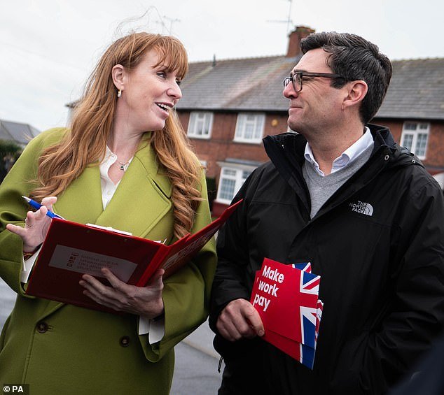 105787569-15494107-Angela_Rayner_pictured_canvassing_in_Birmingham_with_Labour_mayo-a-3_1769254896331.jpg