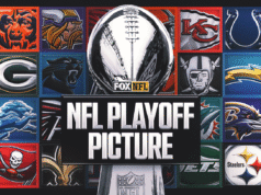 Calendario y cuadro de playoffs de la NFL: la ronda divisional toma forma con 3 juegos