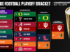 Primer vistazo al Campeonato Nacional CFP: Vista previa de Miami-Indiana