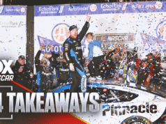 4 conclusiones de la segunda victoria consecutiva de Tyler Reddick para abrir 2026