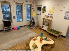 Razón impactante por la que el Centro de aprendizaje temprano Sunshine Kiddies de Bankstown cerró abruptamente