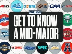 Conozca a un jugador de baloncesto universitario intermedio