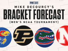 Proyecciones del torneo masculino de la NCAA 2026: Purdue, Kansas Rise; Cataratas de Nebraska