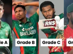 La Junta de Críquet de Bangladesh presenta contratos centrales para la temporada 2026