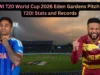 IND vs WI, Copa del Mundo T20 2026: informe de lanzamiento de Eden Gardens, estadísticas y récords de T20I
