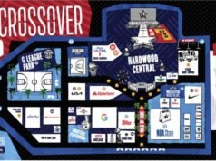 NBA Crossover: donde los fanáticos pueden sumergirse en el fin de semana del Juego de Estrellas