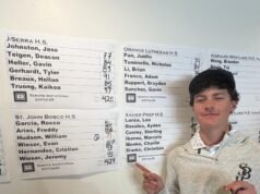 El golfista de St. John Bosco, William Hudson, gana el Servite Invitational