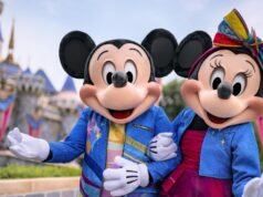 Los visitantes de California a Disneyland Resort ayudaron a mitigar la caída de turistas internacionales